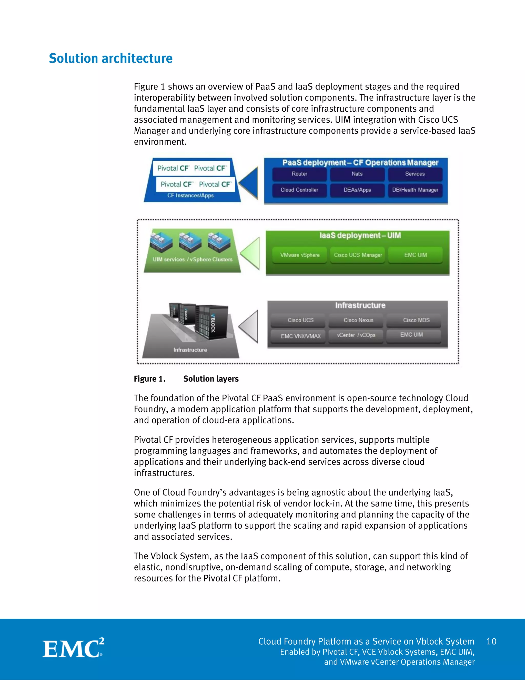 Cloud Foundry Platform as a Service on Vblock System
Enabled by Pivotal CF, VCE Vblock Systems, EMC UIM,
and VMware vCenter Operations Manager
10
Solution architecture
Figure 1 shows an overview of PaaS and IaaS deployment stages and the required
interoperability between involved solution components. The infrastructure layer is the
fundamental IaaS layer and consists of core infrastructure components and
associated management and monitoring services. UIM integration with Cisco UCS
Manager and underlying core infrastructure components provide a service-based IaaS
environment.
Figure 1. Solution layers
The foundation of the Pivotal CF PaaS environment is open-source technology Cloud
Foundry, a modern application platform that supports the development, deployment,
and operation of cloud-era applications.
Pivotal CF provides heterogeneous application services, supports multiple
programming languages and frameworks, and automates the deployment of
applications and their underlying back-end services across diverse cloud
infrastructures.
One of Cloud Foundry’s advantages is being agnostic about the underlying IaaS,
which minimizes the potential risk of vendor lock-in. At the same time, this presents
some challenges in terms of adequately monitoring and planning the capacity of the
underlying IaaS platform to support the scaling and rapid expansion of applications
and associated services.
The Vblock System, as the IaaS component of this solution, can support this kind of
elastic, nondisruptive, on-demand scaling of compute, storage, and networking
resources for the Pivotal CF platform.
 