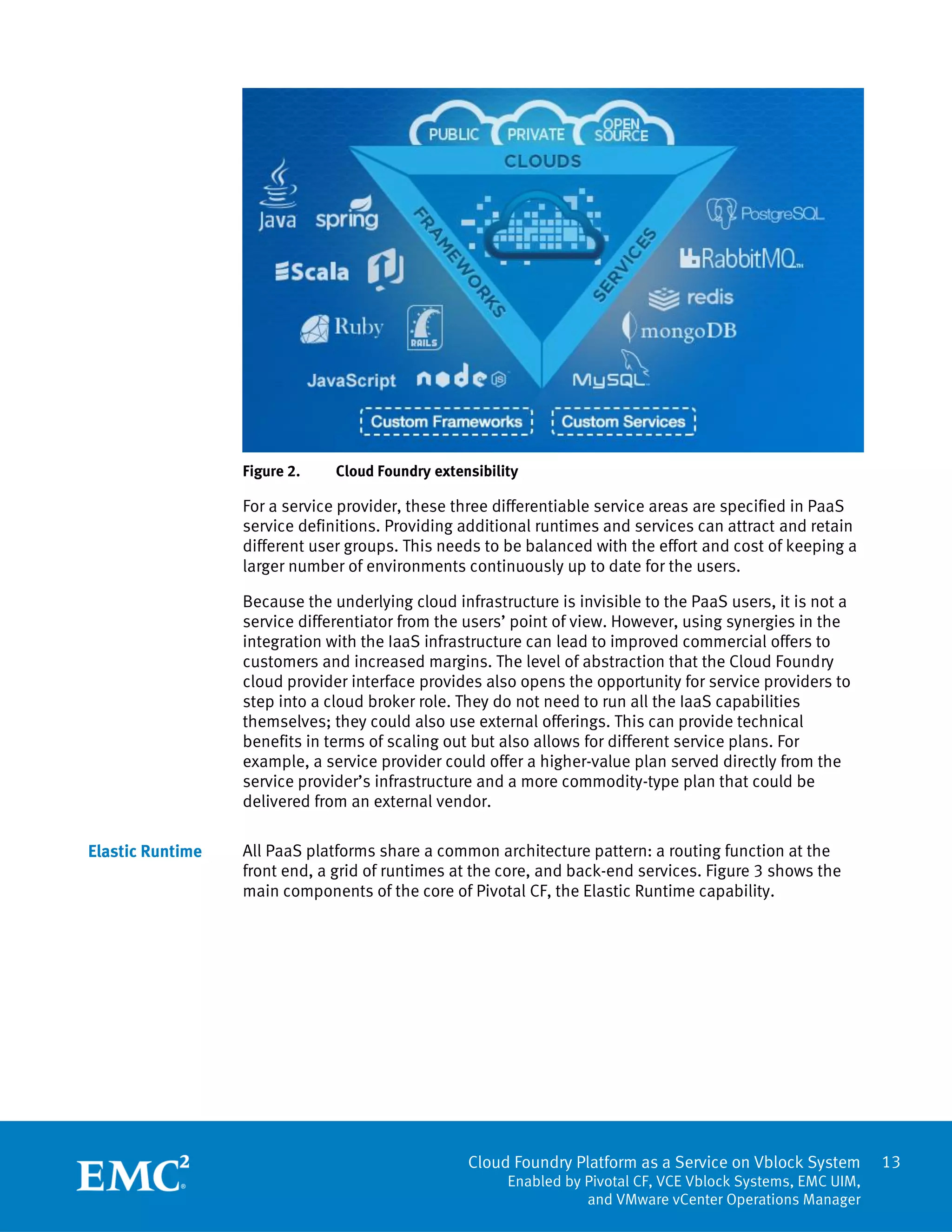 13
Cloud Foundry Platform as a Service on Vblock System
Enabled by Pivotal CF, VCE Vblock Systems, EMC UIM,
and VMware vCenter Operations Manager
Figure 2. Cloud Foundry extensibility
For a service provider, these three differentiable service areas are specified in PaaS
service definitions. Providing additional runtimes and services can attract and retain
different user groups. This needs to be balanced with the effort and cost of keeping a
larger number of environments continuously up to date for the users.
Because the underlying cloud infrastructure is invisible to the PaaS users, it is not a
service differentiator from the users’ point of view. However, using synergies in the
integration with the IaaS infrastructure can lead to improved commercial offers to
customers and increased margins. The level of abstraction that the Cloud Foundry
cloud provider interface provides also opens the opportunity for service providers to
step into a cloud broker role. They do not need to run all the IaaS capabilities
themselves; they could also use external offerings. This can provide technical
benefits in terms of scaling out but also allows for different service plans. For
example, a service provider could offer a higher-value plan served directly from the
service provider’s infrastructure and a more commodity-type plan that could be
delivered from an external vendor.
All PaaS platforms share a common architecture pattern: a routing function at the
front end, a grid of runtimes at the core, and back-end services. Figure 3 shows the
main components of the core of Pivotal CF, the Elastic Runtime capability.
Elastic Runtime
 