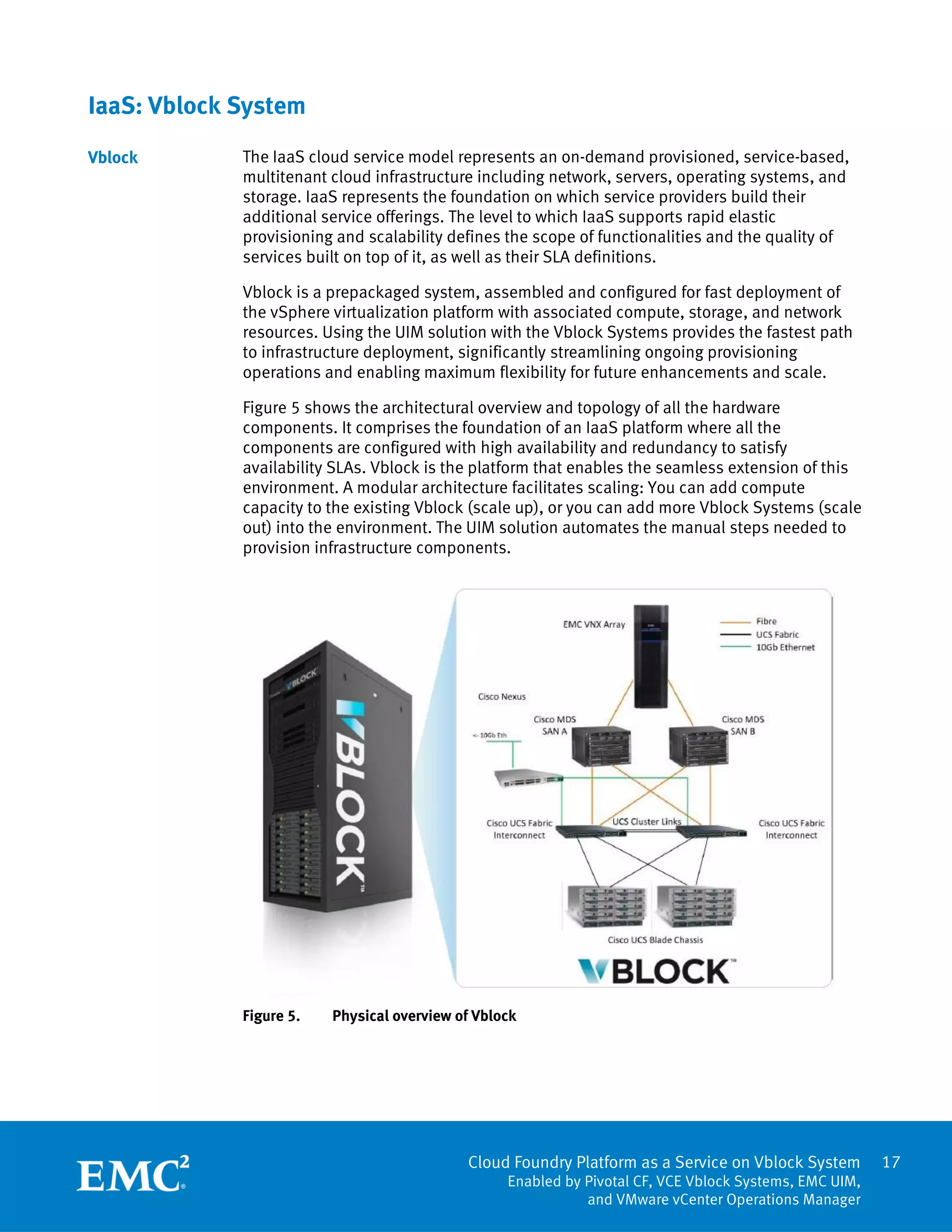 17
Cloud Foundry Platform as a Service on Vblock System
Enabled by Pivotal CF, VCE Vblock Systems, EMC UIM,
and VMware vCenter Operations Manager
IaaS: Vblock System
The IaaS cloud service model represents an on-demand provisioned, service-based,
multitenant cloud infrastructure including network, servers, operating systems, and
storage. IaaS represents the foundation on which service providers build their
additional service offerings. The level to which IaaS supports rapid elastic
provisioning and scalability defines the scope of functionalities and the quality of
services built on top of it, as well as their SLA definitions.
Vblock is a prepackaged system, assembled and configured for fast deployment of
the vSphere virtualization platform with associated compute, storage, and network
resources. Using the UIM solution with the Vblock Systems provides the fastest path
to infrastructure deployment, significantly streamlining ongoing provisioning
operations and enabling maximum flexibility for future enhancements and scale.
Figure 5 shows the architectural overview and topology of all the hardware
components. It comprises the foundation of an IaaS platform where all the
components are configured with high availability and redundancy to satisfy
availability SLAs. Vblock is the platform that enables the seamless extension of this
environment. A modular architecture facilitates scaling: You can add compute
capacity to the existing Vblock (scale up), or you can add more Vblock Systems (scale
out) into the environment. The UIM solution automates the manual steps needed to
provision infrastructure components.
Figure 5. Physical overview of Vblock
Vblock
 