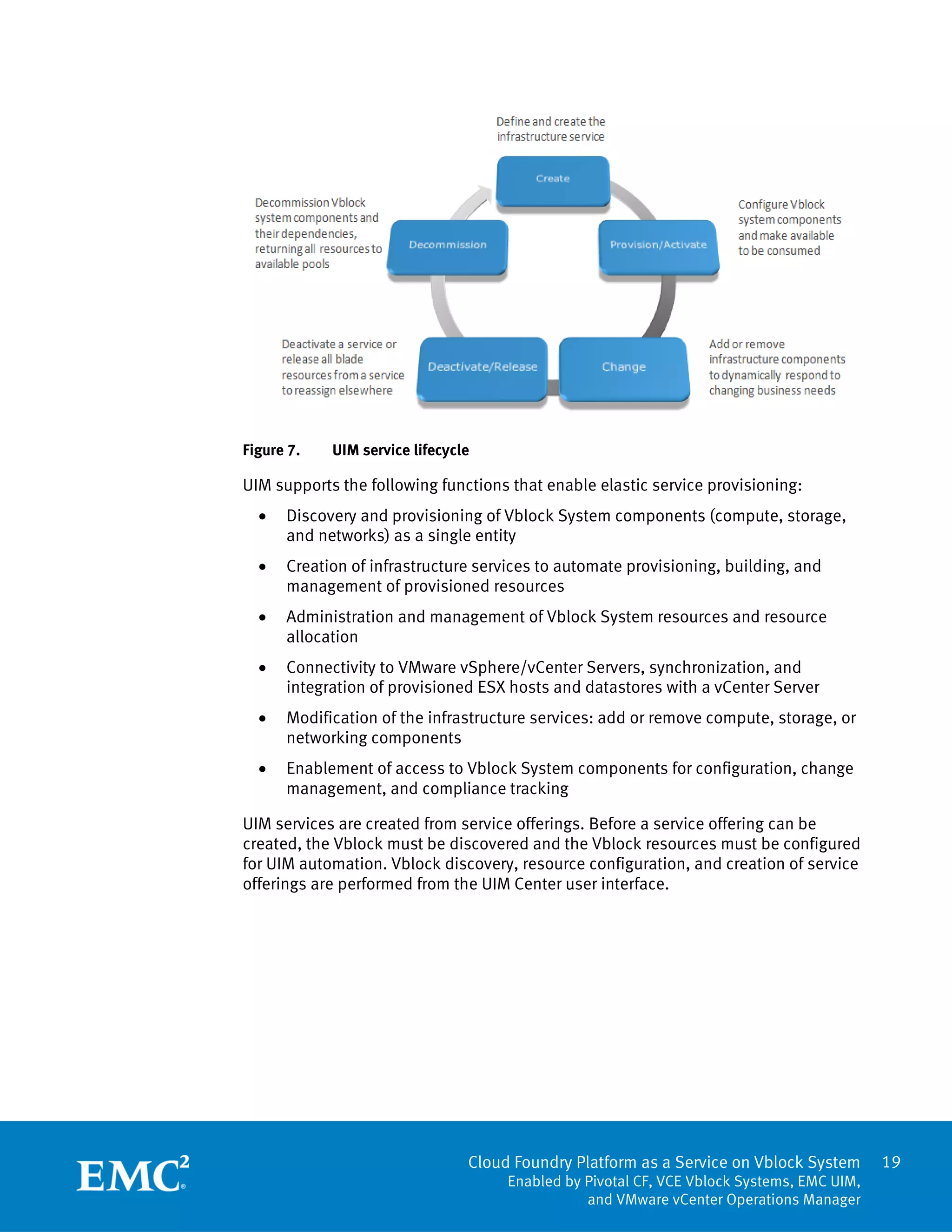 19
Cloud Foundry Platform as a Service on Vblock System
Enabled by Pivotal CF, VCE Vblock Systems, EMC UIM,
and VMware vCenter Operations Manager
Figure 7. UIM service lifecycle
UIM supports the following functions that enable elastic service provisioning:
 Discovery and provisioning of Vblock System components (compute, storage,
and networks) as a single entity
 Creation of infrastructure services to automate provisioning, building, and
management of provisioned resources
 Administration and management of Vblock System resources and resource
allocation
 Connectivity to VMware vSphere/vCenter Servers, synchronization, and
integration of provisioned ESX hosts and datastores with a vCenter Server
 Modification of the infrastructure services: add or remove compute, storage, or
networking components
 Enablement of access to Vblock System components for configuration, change
management, and compliance tracking
UIM services are created from service offerings. Before a service offering can be
created, the Vblock must be discovered and the Vblock resources must be configured
for UIM automation. Vblock discovery, resource configuration, and creation of service
offerings are performed from the UIM Center user interface.
 