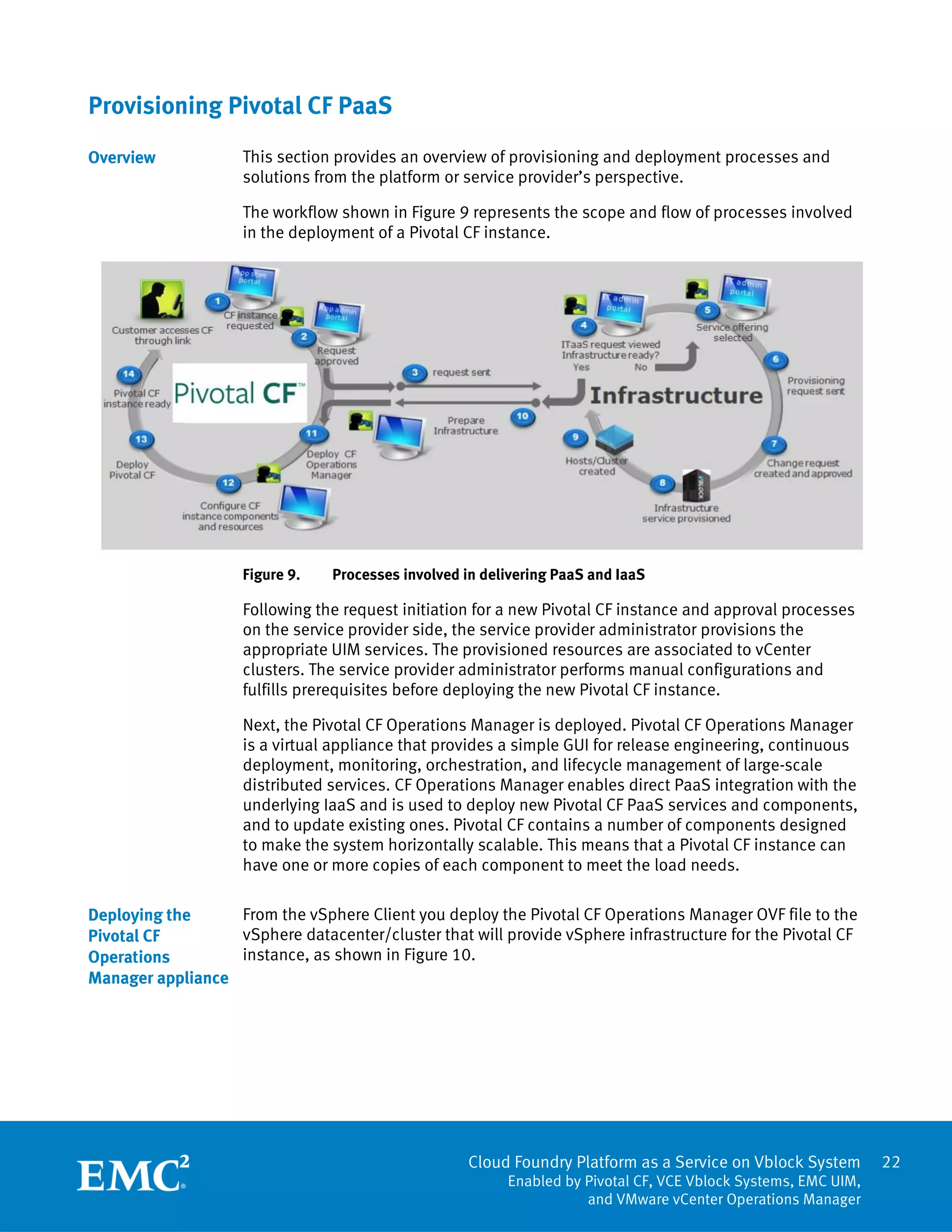 Cloud Foundry Platform as a Service on Vblock System
Enabled by Pivotal CF, VCE Vblock Systems, EMC UIM,
and VMware vCenter Operations Manager
22
Provisioning Pivotal CF PaaS
This section provides an overview of provisioning and deployment processes and
solutions from the platform or service provider’s perspective.
The workflow shown in Figure 9 represents the scope and flow of processes involved
in the deployment of a Pivotal CF instance.
Figure 9. Processes involved in delivering PaaS and IaaS
Following the request initiation for a new Pivotal CF instance and approval processes
on the service provider side, the service provider administrator provisions the
appropriate UIM services. The provisioned resources are associated to vCenter
clusters. The service provider administrator performs manual configurations and
fulfills prerequisites before deploying the new Pivotal CF instance.
Next, the Pivotal CF Operations Manager is deployed. Pivotal CF Operations Manager
is a virtual appliance that provides a simple GUI for release engineering, continuous
deployment, monitoring, orchestration, and lifecycle management of large-scale
distributed services. CF Operations Manager enables direct PaaS integration with the
underlying IaaS and is used to deploy new Pivotal CF PaaS services and components,
and to update existing ones. Pivotal CF contains a number of components designed
to make the system horizontally scalable. This means that a Pivotal CF instance can
have one or more copies of each component to meet the load needs.
From the vSphere Client you deploy the Pivotal CF Operations Manager OVF file to the
vSphere datacenter/cluster that will provide vSphere infrastructure for the Pivotal CF
instance, as shown in Figure 10.
Overview
Deploying the
Pivotal CF
Operations
Manager appliance
 