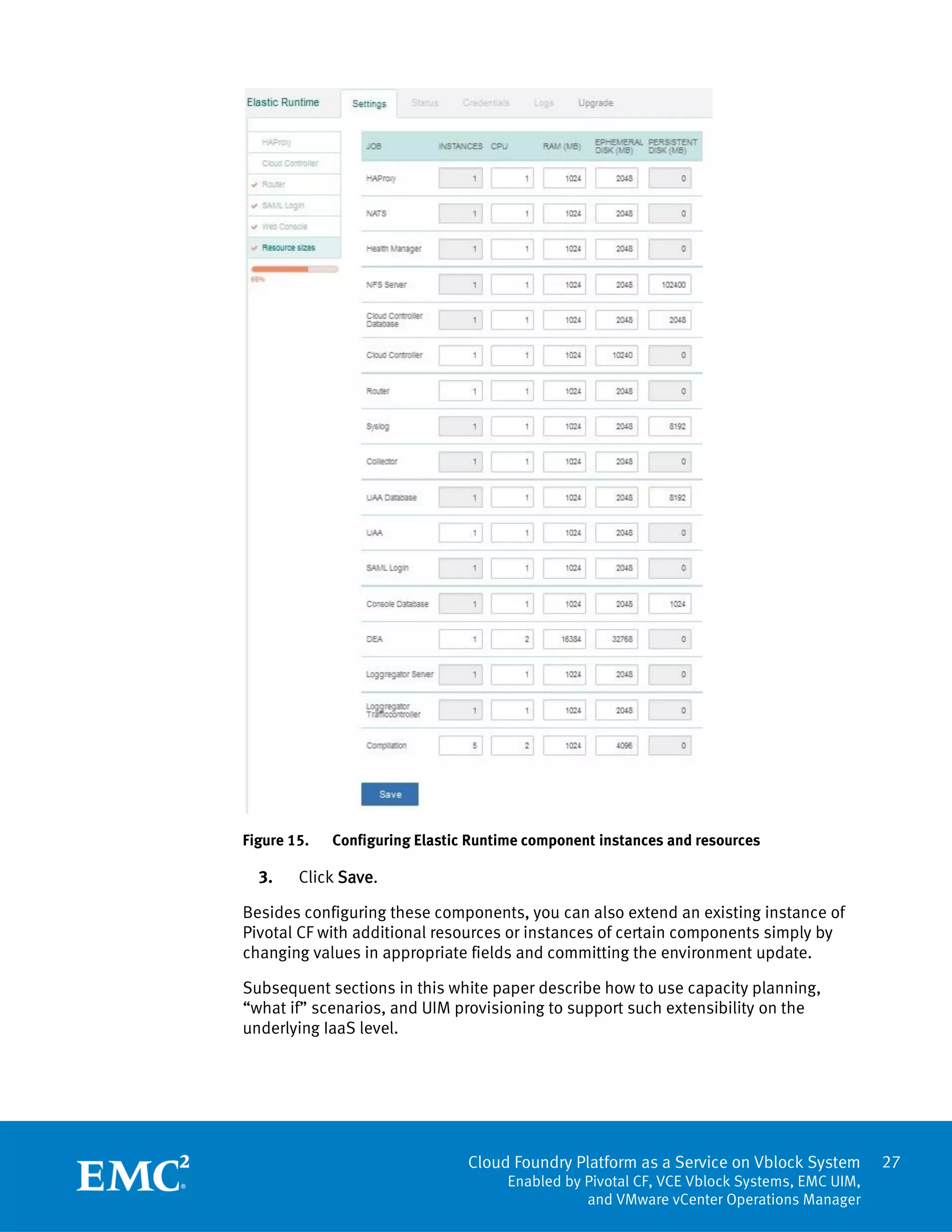 27
Cloud Foundry Platform as a Service on Vblock System
Enabled by Pivotal CF, VCE Vblock Systems, EMC UIM,
and VMware vCenter Operations Manager
Figure 15. Configuring Elastic Runtime component instances and resources
3. Click Save.
Besides configuring these components, you can also extend an existing instance of
Pivotal CF with additional resources or instances of certain components simply by
changing values in appropriate fields and committing the environment update.
Subsequent sections in this white paper describe how to use capacity planning,
“what if” scenarios, and UIM provisioning to support such extensibility on the
underlying IaaS level.
 