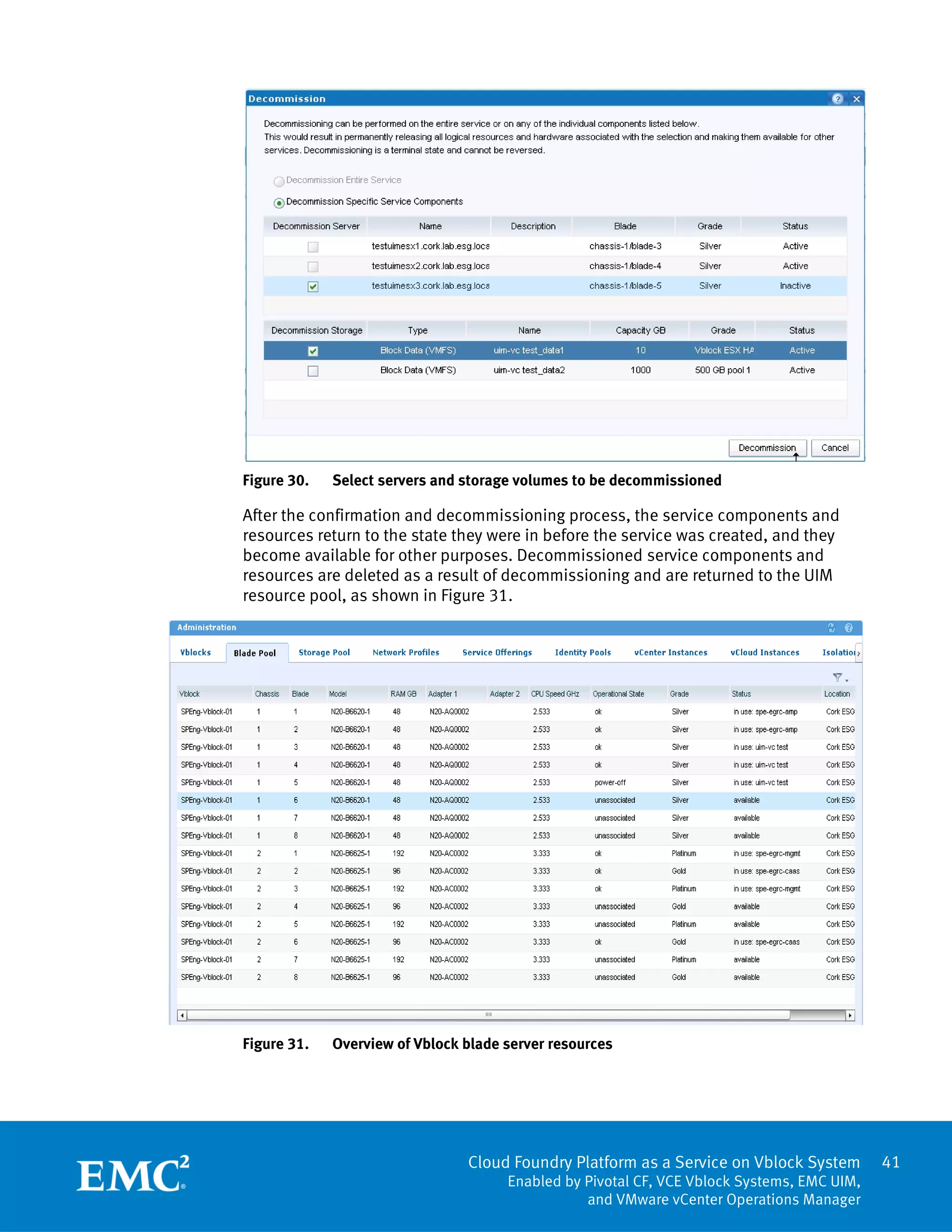 41
Cloud Foundry Platform as a Service on Vblock System
Enabled by Pivotal CF, VCE Vblock Systems, EMC UIM,
and VMware vCenter Operations Manager
Figure 30. Select servers and storage volumes to be decommissioned
After the confirmation and decommissioning process, the service components and
resources return to the state they were in before the service was created, and they
become available for other purposes. Decommissioned service components and
resources are deleted as a result of decommissioning and are returned to the UIM
resource pool, as shown in Figure 31.
Figure 31. Overview of Vblock blade server resources
 