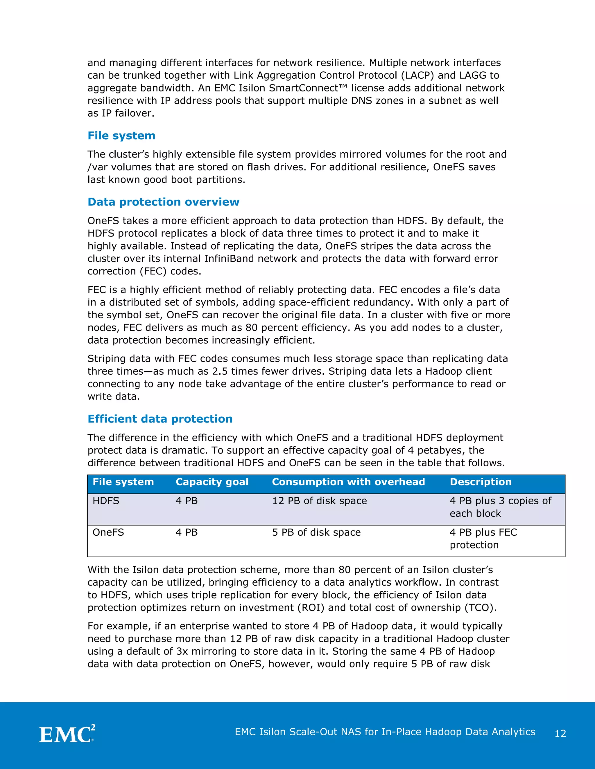 and managing different interfaces for network resilience. Multiple network interfaces
can be trunked together with Link Aggregation Control Protocol (LACP) and LAGG to
aggregate bandwidth. An EMC Isilon SmartConnect™ license adds additional network
resilience with IP address pools that support multiple DNS zones in a subnet as well
as IP failover.

File system
The cluster’s highly extensible file system provides mirrored volumes for the root and
/var volumes that are stored on flash drives. For additional resilience, OneFS saves
last known good boot partitions.

Data protection overview
OneFS takes a more efficient approach to data protection than HDFS. By default, the
HDFS protocol replicates a block of data three times to protect it and to make it
highly available. Instead of replicating the data, OneFS stripes the data across the
cluster over its internal InfiniBand network and protects the data with forward error
correction (FEC) codes.
FEC is a highly efficient method of reliably protecting data. FEC encodes a file’s data
in a distributed set of symbols, adding space-efficient redundancy. With only a part of
the symbol set, OneFS can recover the original file data. In a cluster with five or more
nodes, FEC delivers as much as 80 percent efficiency. As you add nodes to a cluster,
data protection becomes increasingly efficient.
Striping data with FEC codes consumes much less storage space than replicating data
three times—as much as 2.5 times fewer drives. Striping data lets a Hadoop client
connecting to any node take advantage of the entire cluster’s performance to read or
write data.

Efficient data protection
The difference in the efficiency with which OneFS and a traditional HDFS deployment
protect data is dramatic. To support an effective capacity goal of 4 petabyes, the
difference between traditional HDFS and OneFS can be seen in the table that follows.
File system

Capacity goal

Consumption with overhead

Description

HDFS

4 PB

12 PB of disk space

4 PB plus 3 copies of
each block

OneFS

4 PB

5 PB of disk space

4 PB plus FEC
protection

With the Isilon data protection scheme, more than 80 percent of an Isilon cluster’s
capacity can be utilized, bringing efficiency to a data analytics workflow. In contrast
to HDFS, which uses triple replication for every block, the efficiency of Isilon data
protection optimizes return on investment (ROI) and total cost of ownership (TCO).
For example, if an enterprise wanted to store 4 PB of Hadoop data, it would typically
need to purchase more than 12 PB of raw disk capacity in a traditional Hadoop cluster
using a default of 3x mirroring to store data in it. Storing the same 4 PB of Hadoop
data with data protection on OneFS, however, would only require 5 PB of raw disk

EMC Isilon Scale-Out NAS for In-Place Hadoop Data Analytics

12

 