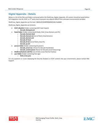 RSA Incident Response

Page 42

Digital Appendix - Details
Below is a list of the files and folders contained within the ShellCrew_Digital_Appendix. All content should be tested before
rd
full integration into SA, ECAT, or 3 party tools to prevent any adverse effects from unknown environmental variables.
ShellCrew_Digital_Appendix.zip File Hash: 98bf61055938f999b8940160c7de8b89
ShellCrew_Digital_Appendix.zip Contents:








ECAT_Blacklist (Folder containing ECAT Hash Import)
o Derusbi_Notepad.xml
feeds folder (Folder containing SA feeds, Shell_Crew Domains and IPs)
o Derusbi_Domain.feed
o Derusbi_Domain.txt (List of Shell_Crew Domains)
o derusbi_domain.xml
o Derusbi_IP.feed
o Derusbi_IP.txt (List of Shell_Crew IPs)
o derusbi_ip.xml
parsers folder (Folder containing SA parsers)
o derusbi_server.lua (Parser for Derusbi Handshake)
o derusbi_variant.parser (Parser for Derusbi variant beaconing)
ShellCrewHashset.md5 file (List of Shell_Crew File/Tool Hashes)
yara folder (Folder containing Yara sigs)
o Shell_Crew.yara

For any questions or issues deploying the Security Analytics or ECAT content into your environment, please contact RSA
Support.

RSA Emerging Threat Profile: Shell_Crew
H12756

 