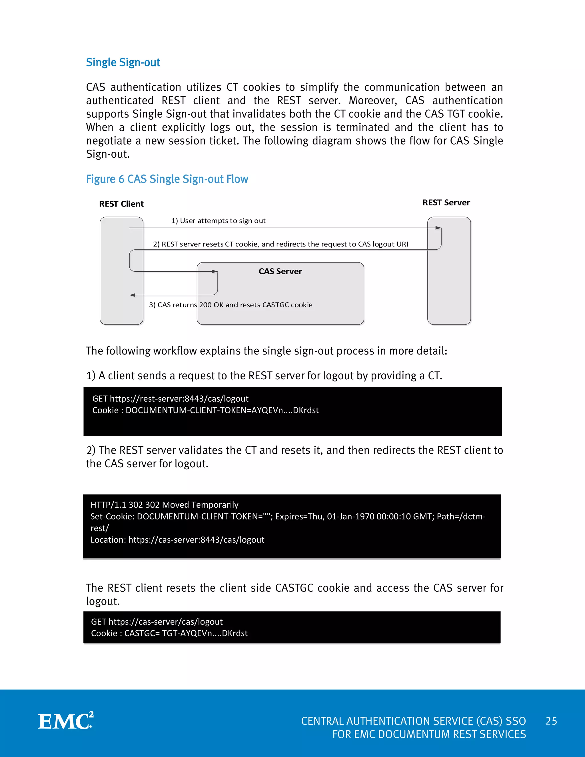 Single Sign-out
CAS authentication utilizes CT cookies to simplify the communication between an
authenticated REST client and the REST server. Moreover, CAS authentication
supports Single Sign-out that invalidates both the CT cookie and the CAS TGT cookie.
When a client explicitly logs out, the session is terminated and the client has to
negotiate a new session ticket. The following diagram shows the flow for CAS Single
Sign-out.
Figure 6 CAS Single Sign-out Flow
REST Server

REST Client
1) User attempts to sign out
2) REST server resets CT cookie, and redirects the request to CAS logout URI

CAS Server

3) CAS returns 200 OK and resets CASTGC cookie

The following workflow explains the single sign-out process in more detail:
1) A client sends a request to the REST server for logout by providing a CT.
GET https://rest-server:8443/cas/logout
Cookie : DOCUMENTUM-CLIENT-TOKEN=AYQEVn....DKrdst

2) The REST server validates the CT and resets it, and then redirects the REST client to
the CAS server for logout.

HTTP/1.1 302 302 Moved Temporarily
Set-Cookie: DOCUMENTUM-CLIENT-TOKEN=""; Expires=Thu, 01-Jan-1970 00:00:10 GMT; Path=/dctmrest/
Location: https://cas-server:8443/cas/logout

The REST client resets the client side CASTGC cookie and access the CAS server for
logout.
GET https://cas-server/cas/logout
Cookie : CASTGC= TGT-AYQEVn....DKrdst

CENTRAL AUTHENTICATION SERVICE (CAS) SSO
FOR EMC DOCUMENTUM REST SERVICES

25

 