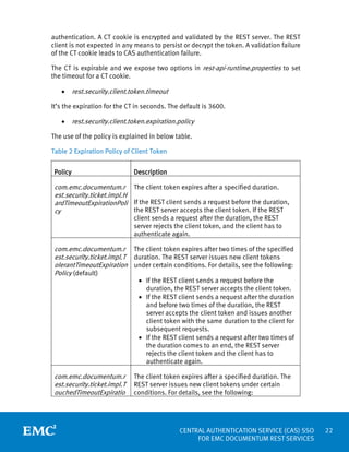 Central Authentication Service (CAS) SSO for EMC Documentum Rest ...
