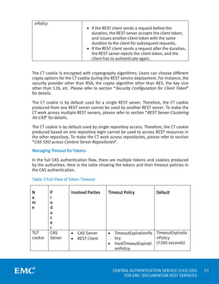 Central Authentication Service (CAS) SSO for EMC Documentum Rest ...