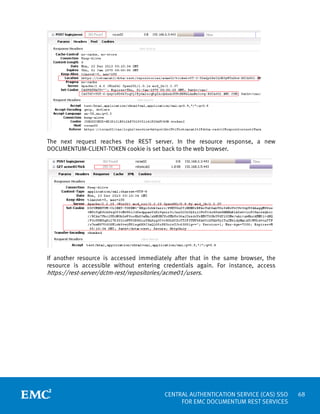 Central Authentication Service (CAS) SSO for EMC Documentum Rest ...