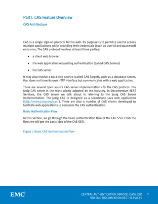 Central Authentication Service (CAS) SSO for EMC Documentum Rest ...