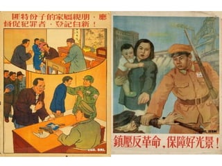 Suppression of Counterrevolutionaries Campaign
 