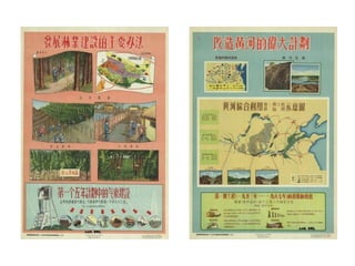 First Five Year Plan (1953-1957)
 