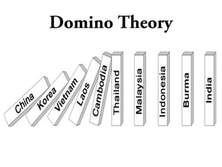Domino Theory
 