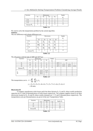 A New Method for Solving Transportation Problems Considering Average ...