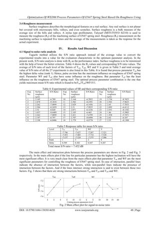 Optimization Of WEDM Process Parameters Of EN47 Spring Steel Based On Roughness Using
DOI: 10.9790/1684-1303014650 www.iosrjournals.org 48 | Page
3.4 Roughness measurement
Surface roughness describes the morphological features on a real surface. Any real surface is not planar
but covered with microscopic hills, valleys, and even scratches. Surface roughness is a bulk measure of the
average size of the hills and valleys. A stylus type profilometer, Talysurf (MITUTOYO SJ210) is used to
measure the roughness (Ra) of the machining surface of EN47 spring steel. Roughness (Ra) measurement on the
machining surface is repeated five times and the average of the measurements is taken as the response for the
actual experiment.
IV. Results And Discussion
4.1 Signal to noise ratio analysis
Taguchi method utilizes the S/N ratio approach instead of the average value to convert the
experimental results into a value for the evaluation characteristic in the optimum parameter analysis. In the
present work, S/N ratio analysis is done with Ra as the performance index. Surface roughness is to be minimized
with the help of lower the better criterion. Table 4 shows the Ra values and corresponding S/N ratio values. The
average of S/N ratio of each level of the factors of Ton, Toff, WF and V is given in Table 5 and total average
value of S/N ratio of all the 27 experiments is also listed in this Table. It is found that process parameter Ton has
the highest delta value (rank 1). Hence, pulse on time has the maximum influence on roughness of EN47 spring
steel. Parameter WF and Toff also have some influence on the roughness. But parameter Toff has the least
influence on the roughness of EN47 spring steel. The optimal process parameter combination is the one that
yields maximum mean S/N ratio which is found to beTon3Toff3WF1V1.
Table 4: Experimental values of SR and their corresponding S/N ratio
Exp.
No.
Surface
roughness
(µm)
S/N Ratio Exp.
No.
Surface
roughness
(µm)
S/N Ratio Exp.
No.
Surface
roughness
(µm)
S/N Ratio
1 2.185 -6.789 10 2.164 -6.7052 19 2.736 -8.7423
2 2.878 -9.1818 11 2.582 -8.2391 20 2.501 -7.9623
3 2.262 -7.0899 12 2.029 -6.1456 21 2.45 -7.7833
4 2.584 -8.2459 13 2.51 -7.9935 22 2.092 -6.4112
5 2.52 -8.028 14 2.071 -6.3236 23 2.551 -8.1342
6 3.037 -9.6489 15 2.105 -6.465 24 1.86 -5.3903
7 2.262 -7.0899 16 2.421 -7.6799 25 1.938 -5.7471
8 2.187 -6.797 17 2.707 -8.6498 26 2.02 -6.107
9 2.198 -6.8406 18 2.779 -8.8778 27 2.55 -8.1308
Table 5 Response table for mean S/N ratio
Level Ton Toff WF V
1 -7.746 -7.627 -7.267 -7.321
2 -7.453 -7.405 -7.714 -7.528
3 -7.157 -7.324 -7.375 -7.506
Rank 1 3 2 4
Delta 0.589 0.302 0.447 0.207
Total mean S/N ratio = 7.452 dB
The main effect and interaction plots between the process parameters are shown in Fig. 2 and Fig. 3
respectively. In the main effects plot if the line for particular parameter has the highest inclination will have the
most significant effect. It is very much clear from the main effects plot that parameter Ton and WF are the most
significant parameters for controlling the roughness of EN47 spring steel. In case of interaction, parallel lines
indicate the absence of interaction between the factors, while non-parallel lines indicate the presence of
interaction between the factors. And if the lines intersect strong interaction is said to exist between those two
factors. Fig. 3 shows that there are strong interactions between Ton and Toff and Toff and WF.
Fig. 2 Main effect plot for signal-to-noise ratio
 