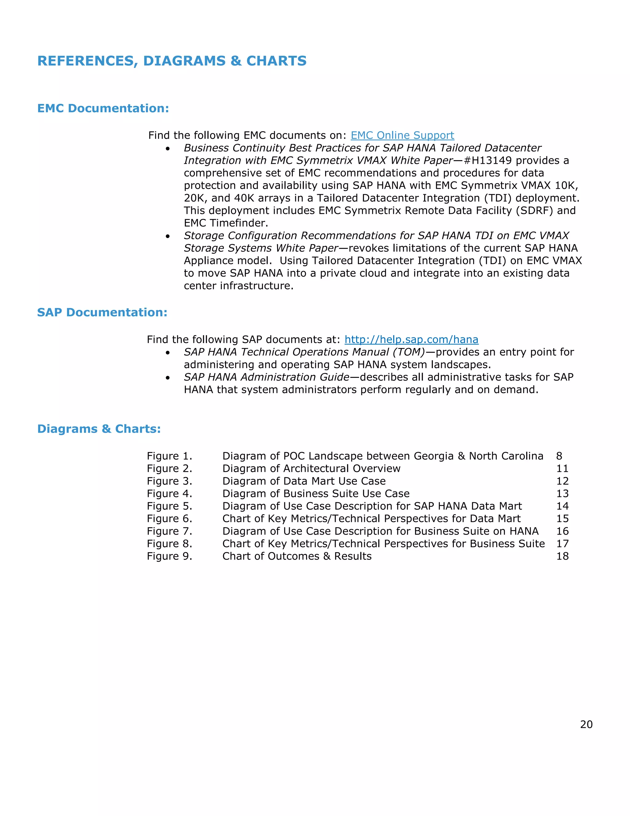20
REFERENCES, DIAGRAMS & CHARTS
EMC Documentation:
Find the following EMC documents on: EMC Online Support
 Business Continuity Best Practices for SAP HANA Tailored Datacenter
Integration with EMC Symmetrix VMAX White Paper—#H13149 provides a
comprehensive set of EMC recommendations and procedures for data
protection and availability using SAP HANA with EMC Symmetrix VMAX 10K,
20K, and 40K arrays in a Tailored Datacenter Integration (TDI) deployment.
This deployment includes EMC Symmetrix Remote Data Facility (SDRF) and
EMC Timefinder.
 Storage Configuration Recommendations for SAP HANA TDI on EMC VMAX
Storage Systems White Paper—revokes limitations of the current SAP HANA
Appliance model. Using Tailored Datacenter Integration (TDI) on EMC VMAX
to move SAP HANA into a private cloud and integrate into an existing data
center infrastructure.
SAP Documentation:
Find the following SAP documents at: http://help.sap.com/hana
 SAP HANA Technical Operations Manual (TOM)—provides an entry point for
administering and operating SAP HANA system landscapes.
 SAP HANA Administration Guide—describes all administrative tasks for SAP
HANA that system administrators perform regularly and on demand.
Diagrams & Charts:
Figure 1. Diagram of POC Landscape between Georgia & North Carolina 8
Figure 2. Diagram of Architectural Overview 11
Figure 3. Diagram of Data Mart Use Case 12
Figure 4. Diagram of Business Suite Use Case 13
Figure 5. Diagram of Use Case Description for SAP HANA Data Mart 14
Figure 6. Chart of Key Metrics/Technical Perspectives for Data Mart 15
Figure 7. Diagram of Use Case Description for Business Suite on HANA 16
Figure 8. Chart of Key Metrics/Technical Perspectives for Business Suite 17
Figure 9. Chart of Outcomes & Results 18
 