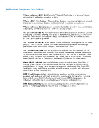 Project Rubicon SAP HANA Team | PDF