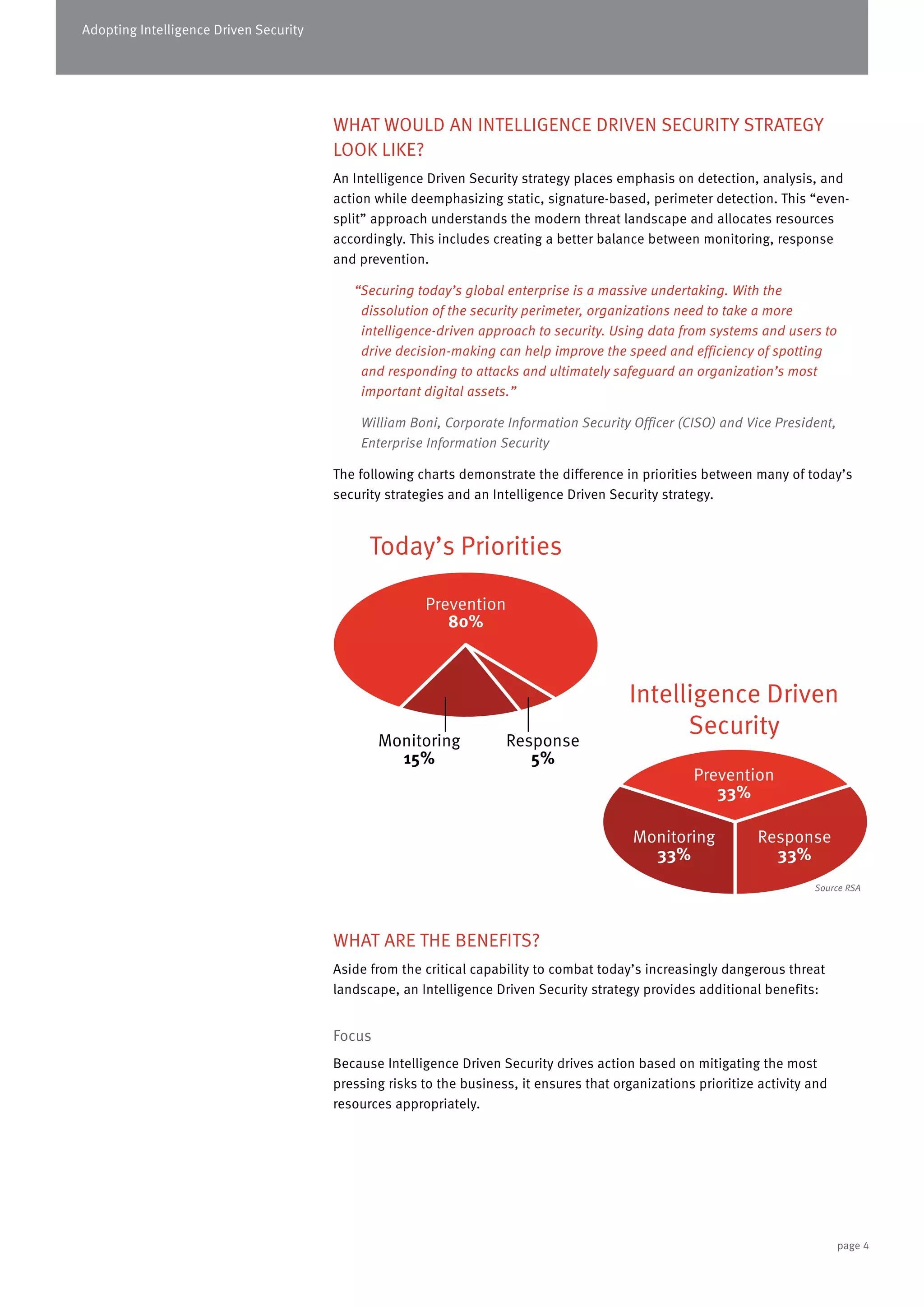 Adopting Intelligence Driven Security
WHAT WOULD AN INTELLIGENCE DRIVEN SECURITY STRATEGY
LOOK LIKE?
An Intelligence Driven Security strategy places emphasis on detection, analysis, and
action while deemphasizing static, signature-based, perimeter detection. This “even-
split” approach understands the modern threat landscape and allocates resources
accordingly. This includes creating a better balance between monitoring, response
and prevention.
“Securing today’s global enterprise is a massive undertaking. With the
dissolution of the security perimeter, organizations need to take a more
intelligence-driven approach to security. Using data from systems and users to
drive decision-making can help improve the speed and efficiency of spotting
and responding to attacks and ultimately safeguard an organization’s most
important digital assets.”
William Boni, Corporate Information Security Officer (CISO) and Vice President,
Enterprise Information Security
The following charts demonstrate the difference in priorities between many of today’s
security strategies and an Intelligence Driven Security strategy.
WHAT ARE THE BENEFITS?
Aside from the critical capability to combat today’s increasingly dangerous threat
landscape, an Intelligence Driven Security strategy provides additional benefits:
Focus
Because Intelligence Driven Security drives action based on mitigating the most
pressing risks to the business, it ensures that organizations prioritize activity and
resources appropriately.
page 4
Monitoring
15%
Response
5%
Prevention
80%
Today’s Priorities
Monitoring
33%
Response
33%
Prevention
33%
Intelligence Driven
Security
Source RSA
 