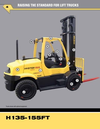 Trucks shown with optional equipment.
H135-155FT
4
Raising the Standard for Lift Trucks
A
M
N
K L
F
I
H
J
G
C
D
B
E
 