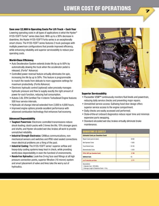 7
Save over $2,968 In Operating Costs Per Lift Truck – Each Year
Lowering operating costs in all types of applications is what the Hyster®
H135-155FT Fortis®
series does best. With up to a 30% decrease in
downtime, the Hyster H135-155FT Fortis series is an exceptionally
smart choice. The H135-155FT series features 2 truck packages with
multiple powertrain configurations that provide improved efficiency,
while enhancing reliability and superior serviceability to reduce your
operating costs.
World-Class Efficiency
•	Auto Deceleration System extends brake life by up to 60% by
automatically slowing the truck when the accelerator pedal is
released. (Fortis®
Advance)
•	Controlled power reversal feature virtually eliminates tire spin,
increasing tire life by up to 50%. This feature is programmable
to match the needs from delicate to more aggressive settings for
maximum productivity. (Fortis Advance)
•	Electronic hydraulic control (optional) valve precisely manages
hydraulic pressure and flow to supply exactly the right amount of
power for each function, reducing fuel consumption.
•	Kubota 3.8L EPA Certified Tier 4 interim Turbodiesel Engine features
500 hour service intervals.
•	Hydraulic oil change interval extended from 2,000 to 4,000 hours.
•	Improved engine options provide excellent performance with
advanced combustion technology that enhances fuel economy.
Advanced Dependability
•	Toughest Powertrain: Electronic controlled transmissions reduce
shock loading; clutch packs with 3 times the life; 15% stronger gears
and shafts; and Hyster oil-cooled wet disc brakes all work to provide
unmatched reliability.
•	Industrial Strength Electronics: CANbus communications, non-
mechanical sensors and switches and IP66 rated sealed connections
mean electrical problems are a thing of the past.
•	Industrial Cooling: The H135-155FT series’ superior airflow and
heavy-duty cooling systems keep heat in check, while providing
world-class dependability in even the harshest of environments.
•	Hassle-free Hydraulics: Leak-free O-ring face seal fittings at all high
pressure connection points, superior filtration (10 micron) system
and smart placement of valve and lines take the worry out of
hydraulics.
LOWER COST OF OPERATIONS
Superior Serviceability
•	Pacesetter VSM™ continuously monitors fluid levels and powertrain,
reducing daily service checks and preventing major repairs.
•	Unmatched service access: Gull-wing hood door design offers
superior service access to the engine compartment.
•	Daily checks are easily accessed and performed.
•	State-of-the-art onboard diagnostics reduce repair time and minimize
expensive parts swapping.
•	Standard oil-cooled wet disc brakes virtually eliminate brake
maintenance.
DOWNTIME IS COSTLY
Estimated Costs per Downtime Event:
Repair Costs (parts & labor) $ 500
Idle Operator Costs + $ 60
Truck Rental Costs + $ 120
Administrative Costs + $ 50
TOTAL COST (per Downtime Event) $ 730
Additional Costs: + $ xxx
Lost Productivity and Sales $ ???
Assumptions:
1. Operator Cost = $15.00/hr.
2. Average Length of Downtime Event = 4 hrs.
 