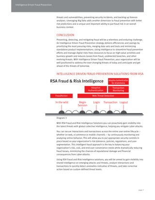 Intelligence Driven Fraud Prevention 
threats and vulnerabilities, preventing security incidents, and backing up forensic 
analyses. Leveraging Big Data adds another dimension to fraud prevention with better 
risk predictions and a unique and important ability to put fraud risk in an overall 
business context. 
CONCLUSION 
Preventing, detecting, and mitigating fraud will be a relentless and enduring challenge. 
An Intelligence Driven Fraud Prevention strategy delivers efficiencies and savings by 
prioritizing the most pressing risks, merging data sets and tools and minimizing 
standalone product implementations. Using intelligence to streamline fraud prevention 
efforts and manage digital risks frees resources to focus on high-value activities and 
business growth and reduces losses from fraud, undetected breaches, and other 
evolving threats. With Intelligence Driven Fraud Prevention, your organization will be 
well positioned to address the ever-changing threats of today and anticipate and get 
ahead of the threats of tomorrow. 
INTELLIGENCE DRIVEN FRAUD PREVENTION SOLUTIONS FROM RSA 
Adaptive 
Authentication 
Adaptive Authentication 
for eCommerce 
Transaction 
Monitoring 
FraudAction Web Threat Detection 
Diagram 3 
With RSA Fraud and Risk Intelligence Solutions you can proactively gain visibility into 
the latest threats with global collective intelligence, helping you mitigate cyber attacks. 
You can secure interactions and transactions across the entire user online lifecycle – 
whether on web, e-commerce or mobile channels – by continuously monitoring and 
analyzing online behavior. This will allow you to put appropriate security controls in 
place based on your organization’s risk tolerance, policies, regulations, and user 
segmentation. This intelligent fraud approach is the key to balancing your 
organization’s risk, cost, and end-user convenience needs while dramatically reducing 
fraud losses, minimizing the chances of reputational damage and financial 
consequences from cyber-attacks. 
Using RSA Fraud and Risk Intelligence solutions, you will be armed to gain visibility into 
shared intelligence on emerging attacks and threats, analyze interactions and 
transactions to quickly detect anomalies indicative of threats, and take corrective 
action based on custom-defined threat levels. 
page 7 
RSA Fraud & Risk Intelligence 
In the wild Begin 
Session 
Login Transaction Logout 
 