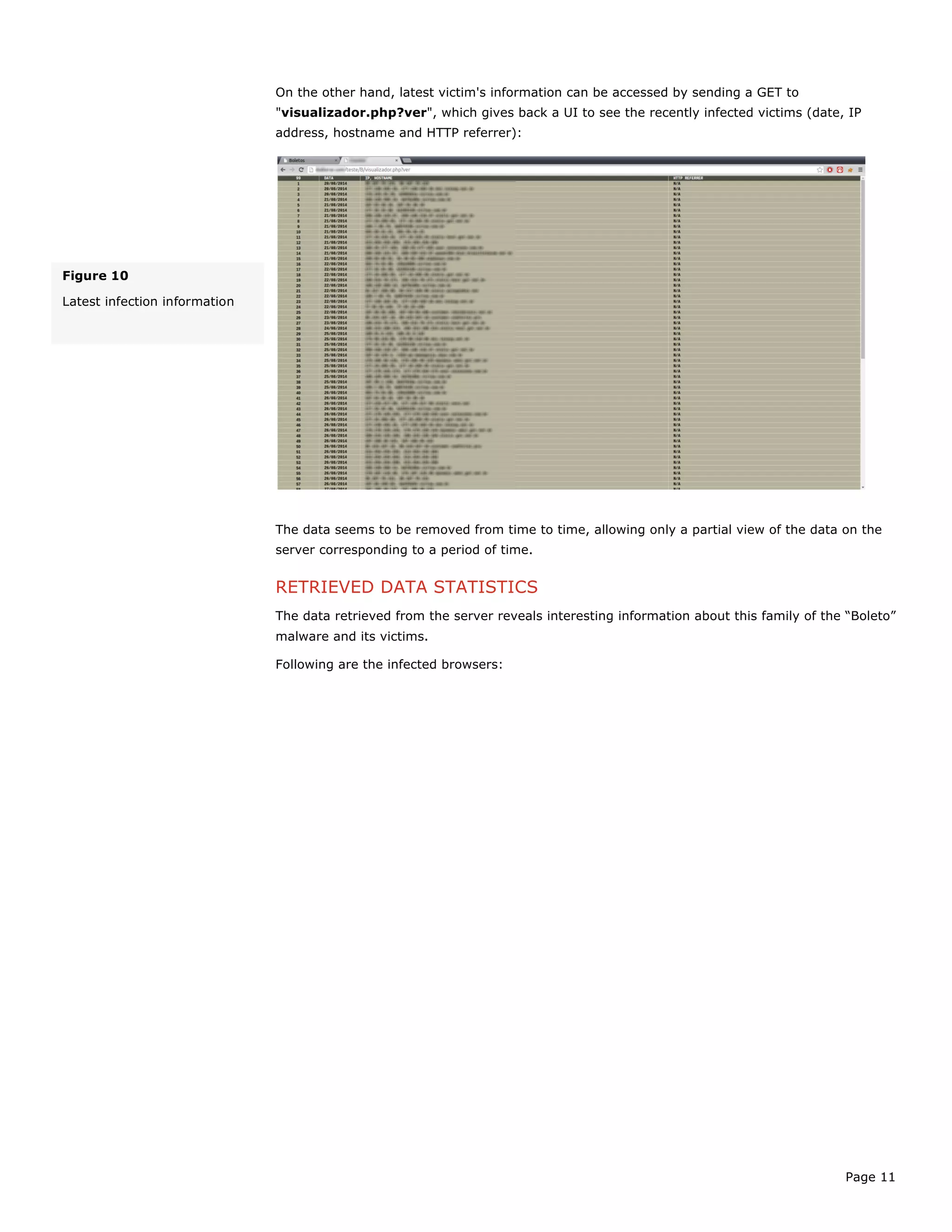 Page 11
On the other hand, latest victim's information can be accessed by sending a GET to
"visualizador.php?ver", which gives back a UI to see the recently infected victims (date, IP
address, hostname and HTTP referrer):
The data seems to be removed from time to time, allowing only a partial view of the data on the
server corresponding to a period of time.
RETRIEVED DATA STATISTICS
The data retrieved from the server reveals interesting information about this family of the “Boleto”
malware and its victims.
Following are the infected browsers:
Figure 10
Latest infection information
 