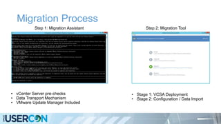 Migration Process
Step 1: Migration Assistant
• vCenter Server pre-checks
• Data Transport Mechanism
• VMware Update Manager Included
Step 2: Migration Tool
• Stage 1: VCSA Deployment
• Stage 2: Configuration / Data Import
 