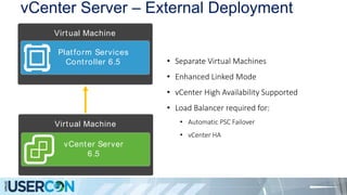vCenter Server – External Deployment
• Separate Virtual Machines
• Enhanced Linked Mode
• vCenter High Availability Supported
• Load Balancer required for:
• Automatic PSC Failover
• vCenter HA
Virtual Machine
Platform Services
Controller 6.5
Virtual Machine
vCenter Server
6.5
 
