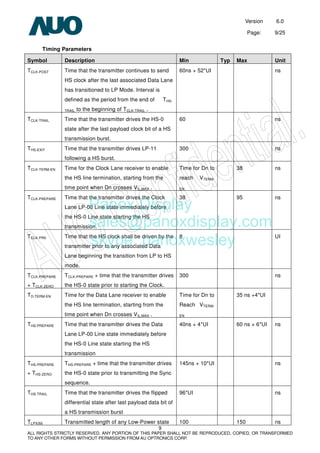Version 6.0
Page: 9/25
9
ALL RIGHTS STRICTLY RESERVED. ANY PORTION OF THIS PAPER SHALL NOT BE REPRODUCED, COPIED, OR TRANSFORMED
TO ANY OTHER FORMS WITHOUT PERMISSION FROM AU OPTRONICS CORP.
Timing Parameters
Symbol Description Min Typ Max Unit
TCLK-POST Time that the transmitter continues to send
HS clock after the last associated Data Lane
has transitioned to LP Mode. Interval is
defined as the period from the end of THS-
TRAIL to the beginning of TCLK-TRAIL .
60ns + 52*UI ns
TCLK-TRAIL Time that the transmitter drives the HS-0
state after the last payload clock bit of a HS
transmission burst.
60 ns
THS-EXIT Time that the transmitter drives LP-11
following a HS burst.
300 ns
TCLK-TERM-EN Time for the Clock Lane receiver to enable
the HS line termination, starting from the
time point when Dn crosses VIL,MAX .
Time for Dn to
reach VTERM-
EN
38 ns
TCLK-PREPARE Time that the transmitter drives the Clock
Lane LP-00 Line state immediately before
the HS-0 Line state starting the HS
transmission.
38 95 ns
TCLK-PRE Time that the HS clock shall be driven by the
transmitter prior to any associated Data
Lane beginning the transition from LP to HS
mode.
8 UI
TCLK-PREPARE
+ TCLK-ZERO
TCLK-PREPARE + time that the transmitter drives
the HS-0 state prior to starting the Clock.
300 ns
TD-TERM-EN Time for the Data Lane receiver to enable
the HS line termination, starting from the
time point when Dn crosses VIL,MAX .
Time for Dn to
Reach VTERM-
EN
35 ns +4*UI
THS-PREPARE Time that the transmitter drives the Data
Lane LP-00 Line state immediately before
the HS-0 Line state starting the HS
transmission
40ns + 4*UI 60 ns + 6*UI ns
THS-PREPARE
+ THS-ZERO
THS-PREPARE + time that the transmitter drives
the HS-0 state prior to transmitting the Sync
sequence.
145ns + 10*UI ns
THS-TRAIL Time that the transmitter drives the flipped
differential state after last payload data bit of
a HS transmission burst
96*UI ns
TLPX(M) Transmitted length of any Low-Power state 100 150 ns
Panox Display
sales@panoxdisplay.com
skype: panoxwesley
 