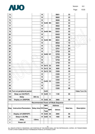 Version 6.0
Page: 15/25
15
ALL RIGHTS STRICTLY RESERVED. ANY PORTION OF THIS PAPER SHALL NOT BE REPRODUCED, COPIED, OR TRANSFORMED
TO ANY OTHER FORMS WITHOUT PERMISSION FROM AU OPTRONICS CORP.
73 W B801 23
74 W B802 23
75 W B900 03
76 W B901 03
77 W
0x39 B9
B902 03
78 W BA00 03
79 W BA01 03
80 W
0x39 BA
BA02 03
81 W BE00 32
82 W BE01 30
83 W
0x39 BE
BE02 70
84 W CF00 FF
85 W CF01 D4
86 W CF02 95
87 W CF03 E8
88 W CF04 4F
89 W CF05 00
90 W
0x39 CF
CF06 04
91 W 0x15 35 3500 01
92 W 0x15 36 3600 00
93 W 0x15 C0 C000 20
94 W C200 17
95 W C201 17
96 W C202 17
97 W C203 17
98 W C204 17
99 W
0x39 C2
C205 0B
100 Turn on peripheral packet 0x32 Video Turn On
101 Sleep out (SLPOUT) W 0x05 11 1100 00
102 Delay 300 ms
103 Display on (DISPON) W 0x05 29 2900 00
Recommended Power off Mode Sequence
Address
Step Instruction/Parameters Delay time R/W
MIPI
Data
Type
MIPI Others
Data hex. Description
1 Display off (DISPOFF) W 0x05 28 2800 00
2 Sleep in (SLPIN) W 0x05 10 1000 00
3 delay 120ms
4 Power off
 
