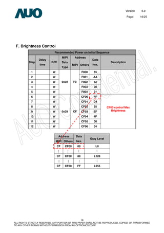 Version 6.0
Page: 16/25
16
ALL RIGHTS STRICTLY RESERVED. ANY PORTION OF THIS PAPER SHALL NOT BE REPRODUCED, COPIED, OR TRANSFORMED
TO ANY OTHER FORMS WITHOUT PERMISSION FROM AU OPTRONICS CORP.
F. Brightness Control
Recommended Power on Initial Sequence
Address
Step
Delay
time
R/W
MIPI
Data
Type
MIPI Others
Data
hex.
Description
1 W F000 55
2 W F001 AA
3 W F002 52
4 W F003 08
5 W
0x39 F0
F004 01
6 W CF00 FF
7 W CF01 D4
8 W CF02 95
9 W CF03 EF
10 W CF04 4F
11 W CF05 00
12 W
0x39 CF
CF06 04
CF00 control Max
Brightness
Address
MIPI Others
Data
hex.
Gray Level
CF CF00 00 L0
CF CF00 80 L128
CF CF00 FF L255
…
…
…
…
…
…
…
…
 