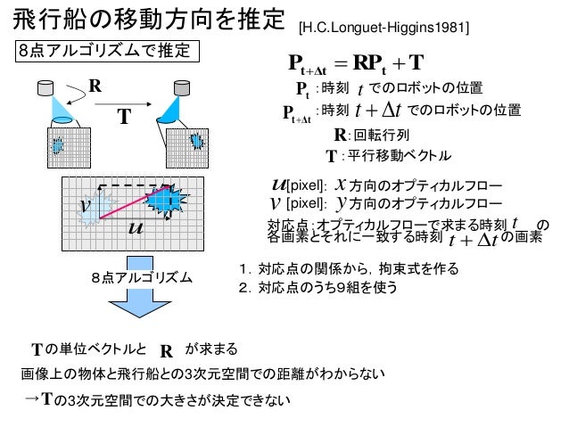 Yamagata B Yamagata B