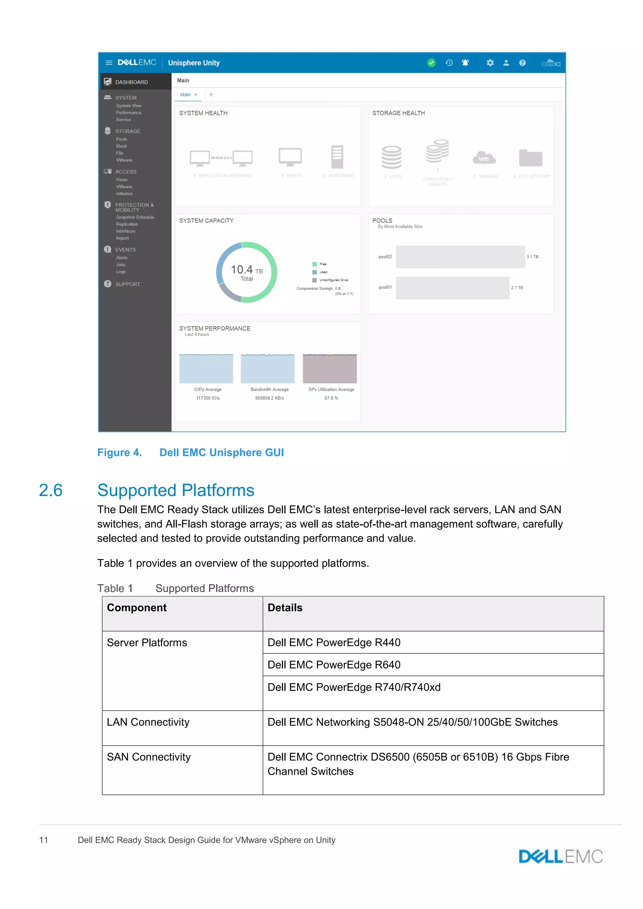 11 Dell EMC Ready Stack Design Guide for VMware vSphere on Unity
Figure 4. Dell EMC Unisphere GUI
2.6 Supported Platforms
The Dell EMC Ready Stack utilizes Dell EMC’s latest enterprise-level rack servers, LAN and SAN
switches, and All-Flash storage arrays; as well as state-of-the-art management software, carefully
selected and tested to provide outstanding performance and value.
Table 1 provides an overview of the supported platforms.
Supported Platforms
Component Details
Server Platforms Dell EMC PowerEdge R440
Dell EMC PowerEdge R640
Dell EMC PowerEdge R740/R740xd
LAN Connectivity Dell EMC Networking S5048-ON 25/40/50/100GbE Switches
SAN Connectivity Dell EMC Connectrix DS6500 (6505B or 6510B) 16 Gbps Fibre
Channel Switches
 