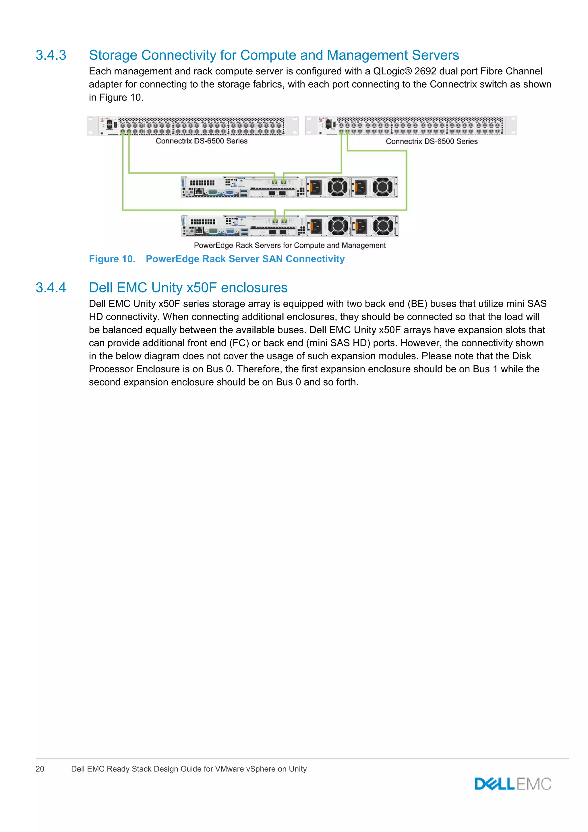 20 Dell EMC Ready Stack Design Guide for VMware vSphere on Unity
3.4.3 Storage Connectivity for Compute and Management Servers
Each management and rack compute server is configured with a QLogic® 2692 dual port Fibre Channel
adapter for connecting to the storage fabrics, with each port connecting to the Connectrix switch as shown
in Figure 10.
Figure 10. PowerEdge Rack Server SAN Connectivity
3.4.4 Dell EMC Unity x50F enclosures
Dell EMC Unity x50F series storage array is equipped with two back end (BE) buses that utilize mini SAS
HD connectivity. When connecting additional enclosures, they should be connected so that the load will
be balanced equally between the available buses. Dell EMC Unity x50F arrays have expansion slots that
can provide additional front end (FC) or back end (mini SAS HD) ports. However, the connectivity shown
in the below diagram does not cover the usage of such expansion modules. Please note that the Disk
Processor Enclosure is on Bus 0. Therefore, the first expansion enclosure should be on Bus 1 while the
second expansion enclosure should be on Bus 0 and so forth.
 
