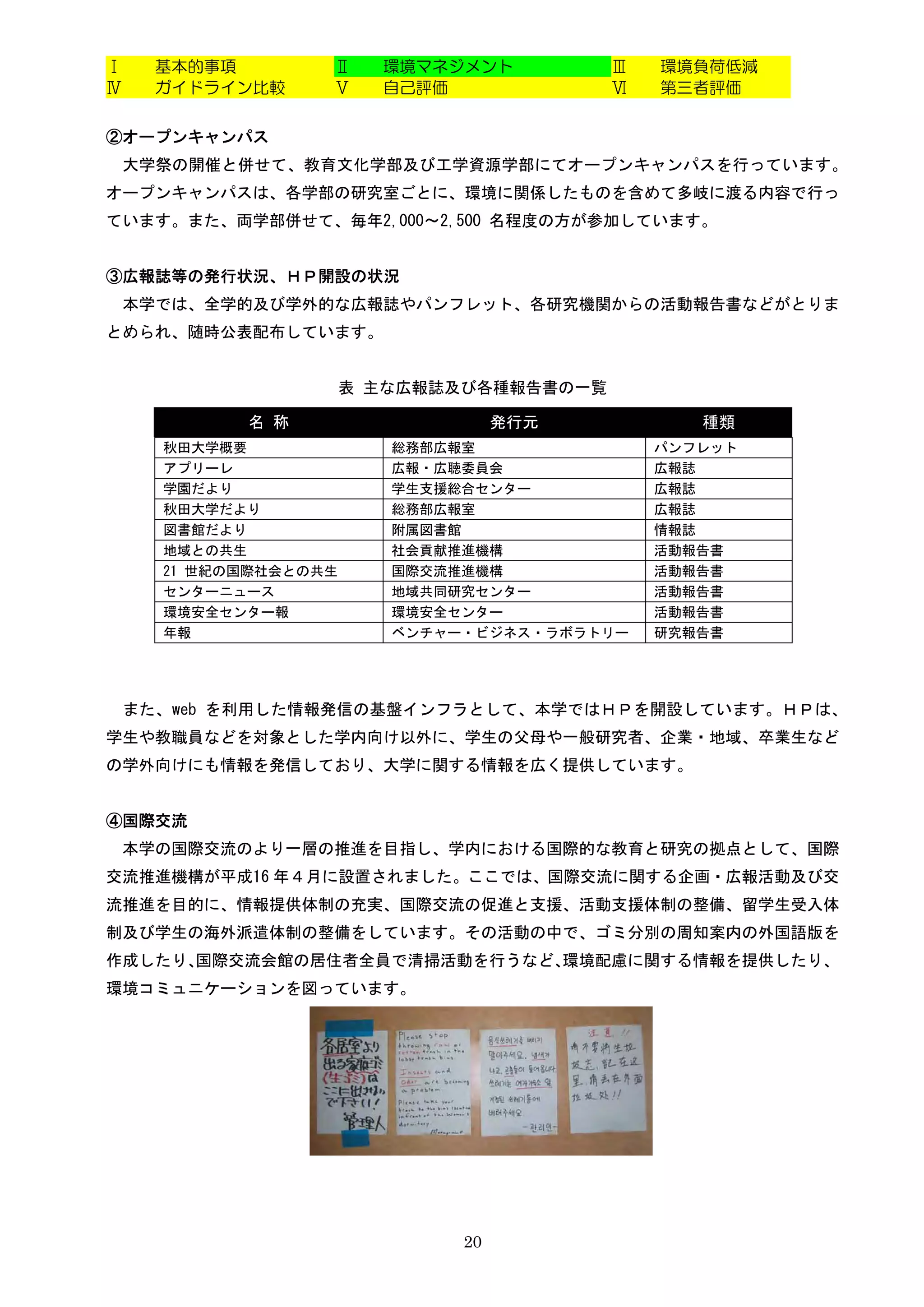 Ⅰ     基本的事項        Ⅱ     環境マネジメント          Ⅲ   環境負荷低減
Ⅳ     ガイドライン比較     Ⅴ     自己評価              Ⅵ   第三者評価


②オープンキャンパス
    大学祭の開催と併せて、教育文化学部及び工学資源学部にてオープンキャンパスを行っています。
オープンキャンパスは、各学部の研究室ごとに、環境に関係したものを含めて多岐に渡る内容で行っ
ています。また、両学部併せて、毎年2,000～2,500 名程度の方が参加しています。


③広報誌等の発行状況、ＨＰ開設の状況
    本学では、全学的及び学外的な広報誌やパンフレット、各研究機関からの活動報告書などがとりま
とめられ、随時公表配布しています。


                       表 主な広報誌及び各種報告書の一覧

            名 称                     発行元           種類
      秋田大学概要              総務部広報室               パンフレット
      アプリーレ               広報・広聴委員会             広報誌
      学園だより               学生支援総合センター           広報誌
      秋田大学だより             総務部広報室               広報誌
      図書館だより              附属図書館                情報誌
      地域との共生              社会貢献推進機構             活動報告書
      21 世紀の国際社会との共生      国際交流推進機構             活動報告書
      センターニュース            地域共同研究センター           活動報告書
      環境安全センター報           環境安全センター             活動報告書
      年報                  ベンチャー・ビジネス・ラボラトリー    研究報告書




    また、web を利用した情報発信の基盤インフラとして、本学ではＨＰを開設しています。ＨＰは、
学生や教職員などを対象とした学内向け以外に、学生の父母や一般研究者、企業・地域、卒業生など
の学外向けにも情報を発信しており、大学に関する情報を広く提供しています。


④国際交流
    本学の国際交流のより一層の推進を目指し、学内における国際的な教育と研究の拠点として、国際
交流推進機構が平成16 年４月に設置されました。ここでは、国際交流に関する企画・広報活動及び交
流推進を目的に、情報提供体制の充実、国際交流の促進と支援、活動支援体制の整備、留学生受入体
制及び学生の海外派遣体制の整備をしています。その活動の中で、ゴミ分別の周知案内の外国語版を
作成したり、
     国際交流会館の居住者全員で清掃活動を行うなど、環境配慮に関する情報を提供したり、
環境コミュニケーションを図っています。




                               20
 