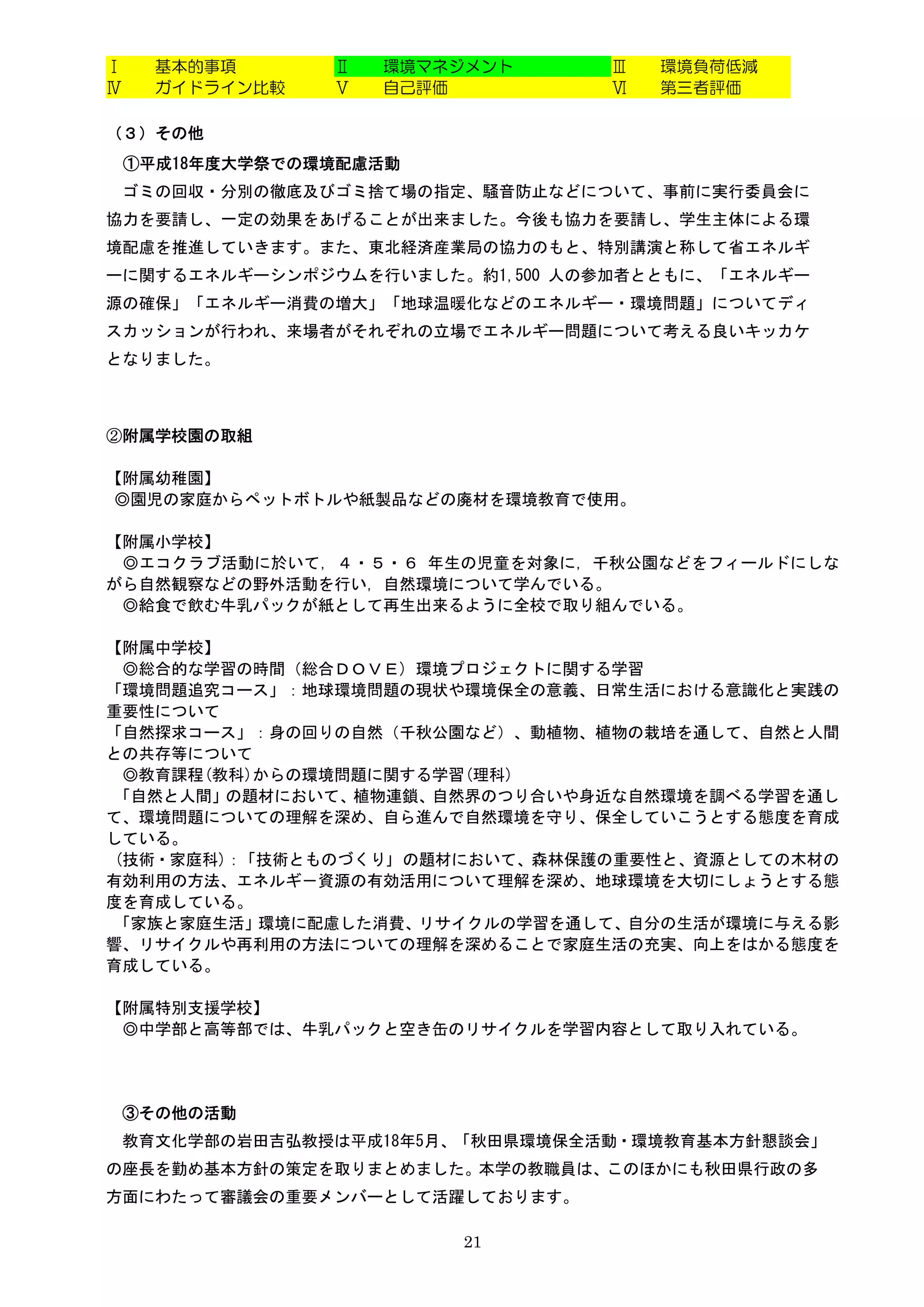 Ⅰ     基本的事項      Ⅱ   環境マネジメント      Ⅲ   環境負荷低減
Ⅳ     ガイドライン比較   Ⅴ   自己評価          Ⅵ   第三者評価

（３）その他
    ①平成18年度大学祭での環境配慮活動
 ゴミの回収・分別の徹底及びゴミ捨て場の指定、騒音防止などについて、事前に実行委員会に
協力を要請し、一定の効果をあげることが出来ました。今後も協力を要請し、学生主体による環
境配慮を推進していきます。また、東北経済産業局の協力のもと、特別講演と称して省エネルギ
ーに関するエネルギーシンポジウムを行いました。約1,500 人の参加者とともに、「エネルギー
源の確保」「エネルギー消費の増大」「地球温暖化などのエネルギー・環境問題」についてディ
スカッションが行われ、来場者がそれぞれの立場でエネルギー問題について考える良いキッカケ
となりました。



②附属学校園の取組

【附属幼稚園】
◎園児の家庭からペットボトルや紙製品などの廃材を環境教育で使用。

【附属小学校】
 ◎エコクラブ活動に於いて，４・５・６ 年生の児童を対象に，千秋公園などをフィールドにしな
がら自然観察などの野外活動を行い，自然環境について学んでいる。
 ◎給食で飲む牛乳パックが紙として再生出来るように全校で取り組んでいる。

【附属中学校】
  ◎総合的な学習の時間（総合ＤＯＶＥ) 環境プロジェクトに関する学習
「環境問題追究コース」：地球環境問題の現状や環境保全の意義、日常生活における意識化と実践の
重要性について
「自然探求コース」：身の回りの自然（千秋公園など）、動植物、植物の栽培を通して、自然と人間
との共存等について
  ◎教育課程(教科)からの環境問題に関する学習(理科)
「自然と人間」の題材において、植物連鎖、自然界のつり合いや身近な自然環境を調べる学習を通し
て、環境問題についての理解を深め、自ら進んで自然環境を守り、保全していこうとする態度を育成
している。
 (技術・家庭科)：「技術とものづくり｣ の題材において、森林保護の重要性と、資源としての木材の
有効利用の方法、エネルギ－資源の有効活用について理解を深め、地球環境を大切にしょうとする態
度を育成している。
「家族と家庭生活」環境に配慮した消費、リサイクルの学習を通して、自分の生活が環境に与える影
響、リサイクルや再利用の方法についての理解を深めることで家庭生活の充実、向上をはかる態度を
育成している。

【附属特別支援学校】
 ◎中学部と高等部では、牛乳パックと空き缶のリサイクルを学習内容として取り入れている。




 ③その他の活動
    教育文化学部の岩田吉弘教授は平成18年5月、「秋田県環境保全活動・環境教育基本方針懇談会」
の座長を勤め基本方針の策定を取りまとめました。本学の教職員は、このほかにも秋田県行政の多
方面にわたって審議会の重要メンバーとして活躍しております。

                         21
 