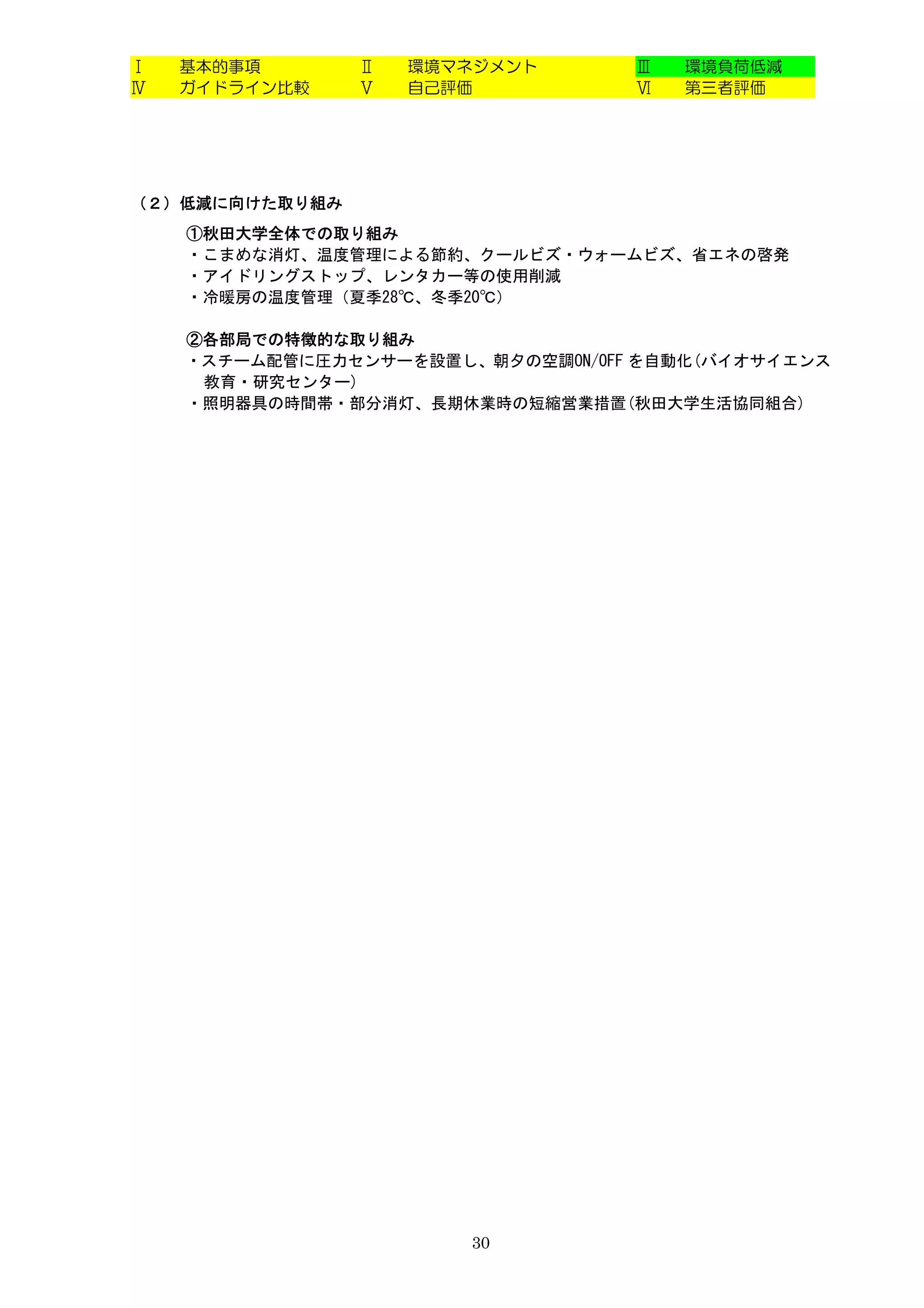 Ⅰ   基本的事項       Ⅱ   環境マネジメント      Ⅲ   環境負荷低減
Ⅳ   ガイドライン比較    Ⅴ   自己評価          Ⅵ   第三者評価




（２）低減に向けた取り組み
    ①秋田大学全体での取り組み
    ・こまめな消灯、温度管理による節約、クールビズ・ウォームビズ、省エネの啓発
    ・アイドリングストップ、レンタカー等の使用削減
    ・冷暖房の温度管理（夏季28℃、冬季20℃）

    ②各部局での特徴的な取り組み
    ・スチーム配管に圧力センサーを設置し、朝夕の空調ON/OFF を自動化(バイオサイエンス
     教育・研究センター)
    ・照明器具の時間帯・部分消灯、長期休業時の短縮営業措置(秋田大学生活協同組合)




                       30
 