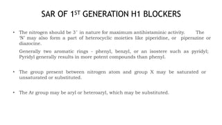 SAR OF 1ST GENERATION H1 BLOCKERS
• The nitrogen should be 3° in nature for maximum antihistaminic activity. The
‘N’ may also form a part of heterocyclic moieties like piperidine, or piperazine or
diazocine.
Generally two aromatic rings - phenyl, benzyl, or an isostere such as pyridyl;
Pyridyl generally results in more potent compounds than phenyl.
• The group present between nitrogen atom and group X may be saturated or
unsaturated or substituted.
• The Ar group may be aryl or heteroaryl, which may be substituted.
 