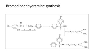 Bromodiphenhydramine synthesis
 