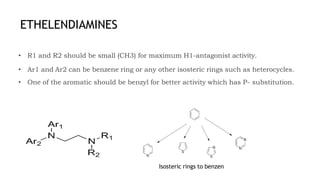 ETHELENDIAMINES
• R1 and R2 should be small (CH3) for maximum H1-antagonist activity.
• Ar1 and Ar2 can be benzene ring or any other isosteric rings such as heterocycles.
• One of the aromatic should be benzyl for better activity which has P- substitution.
Isosteric rings to benzen
 