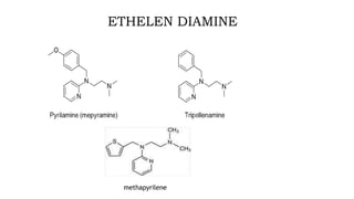 ETHELEN DIAMINE
methapyrilene
 