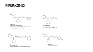 PIPERAZINES
 