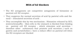 MOA of h2 blockers
• The H2 antagonists are competitive antagonists of histamine at
parietal cell H2 receptor .
• They suppress the normal secretion of acid by parietal cells and the
meal – stimulated secretion of acid .
• They accomplish this by two mechanism : Histamine released by ECL
(enterochromaffin – like) cells in the stomach is blocked from binding
on parietal cell H2 receptor , which stimulate acid secretion :
therefore other substances that promote acid secretion ( such as
gastrin and acetylcholine ) have a reduce effect on parietal cell when
the H2 receptors are blocked
 