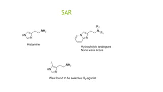 SAR
 
