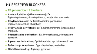 H1 RECEPTOR BLOCKERS
▶ 1st generation h1 blockers
▶ Aminoalkylethers(ethanolamines): Ex.
Diphenhydramine,dimenhydrinate,doxylamine succinate
▶ Ethylenediamines: Ex Tripelennamine,pyrilamine
maleate,antazoline phosphate
▶ Propylamine derivatives: Ex. Chlorpheniramine,pheniramine
maleate.
▶ Phenothiazine derivatives: Ex. Promethazine,trimeprazine
tartrate.
▶ Piperazine derivatives: Cyclizine,chlorocyclizine,meclizine
▶ Debenzocycloheptenes: Cyproheptadine, azatadine
▶ Miscellaneous drug: Diphenyl pyraline
 