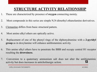 6/3/2021
UIPS, PANJAB UNIVERSITY
13
1. These are characterized by presence of oxygen connecting moiety.
2. Most compounds in this series are simple N,N-dimethyl ethanolamine derivatives.
3. Clemastine differs from basic structural pattern.
4. Most amino alkyl ethers are optically active.
5. Replacement of one of the phenyl rings of the diphenydramine with a 2-pyridyl
group as in doxylamine will enhance antihistaminic activity.
6. This amino alkyl ethers have to penetrate the BBB and occupy central H1 receptor
resulting the drowsiness.
7. Conversion to a quaternary ammonium salt does not alter the antihistaminic
activity but does increases in anticholinergic action.
STRUCTURE ACTIVITY RELATIONSHIP
 