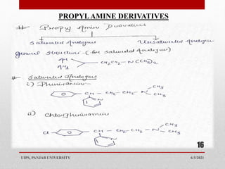 6/3/2021
UIPS, PANJAB UNIVERSITY
16
PROPYLAMINE DERIVATIVES
 