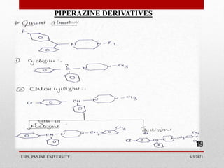 6/3/2021
UIPS, PANJAB UNIVERSITY
19
PIPERAZINE DERIVATIVES
 