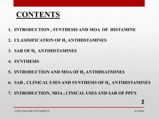 6/3/2021
UIPS, PANJAB UNIVERSITY
2
CONTENTS
1. INTRODUCTION , SYNTHESIS AND MOA OF HISTAMINE
2. CLASISIFICATION OF H1 ANTIHISTAMINES
3. SAR OF H1 ANTIHISTAMINES
4. SYNTHESIS
5. INTRODUCTION AND MOA OF H2 ANTIHISATMINES
6. SAR , CLINICAL USES AND SYNTHESIS OF H2 ANTIHISTAMINES
7. INTRODUCTION, MOA , CINICAL USES AND SAR OF PPI’S
 
