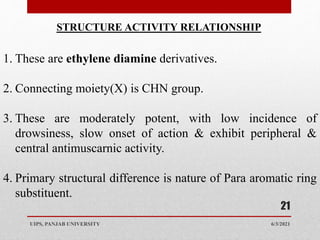 6/3/2021
UIPS, PANJAB UNIVERSITY
21
STRUCTURE ACTIVITY RELATIONSHIP
1. These are ethylene diamine derivatives.
2. Connecting moiety(X) is CHN group.
3. These are moderately potent, with low incidence of
drowsiness, slow onset of action & exhibit peripheral &
central antimuscarnic activity.
4. Primary structural difference is nature of Para aromatic ring
substituent.
 